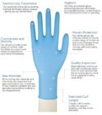 Mr Glove Surgical Rubber Gloves – Powder-Free, Non-Sterile, Blue, 10 Pairs, (Size S,M,L) - Image 5