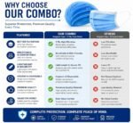 Disposable Combo – 100 Blue 3-Ply Masks + 100 Bouffant Caps - Image 6