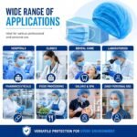 Disposable Combo – 100 Blue 3-Ply Masks + 100 Bouffant Caps - Image 3