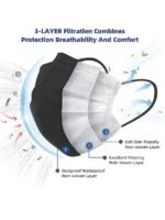 Mr Glove 3-Ply Black Disposable Face Mask – Soft Earloop, Pack of 100 - Image 2
