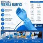 Mr Glove Surgical Rubber Gloves – Powder-Free, Non-Sterile, Blue, 10 Pairs, (Size S,M,L) - Image 4