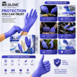 Mr Glove Blue Nitrile Examination Gloves – Powder-Free, Blue, 100 Pcs, (Size : S,M,L) - Image 7